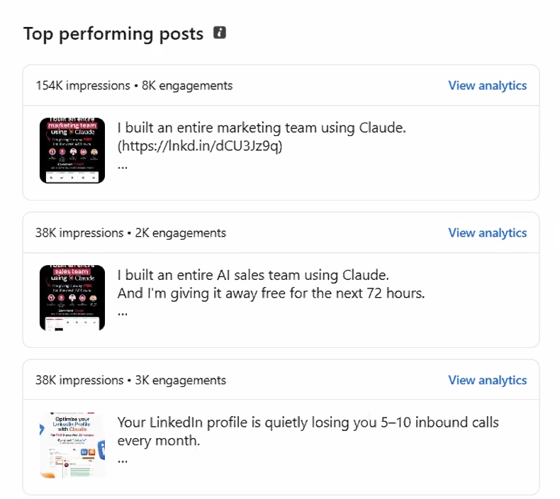 LinkedIn top performing posts: 154K, 38K, and 38K impressions
